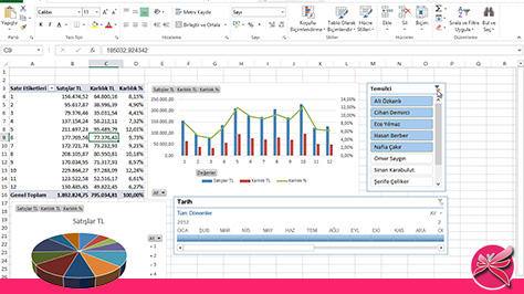 İleri Excel Kursu